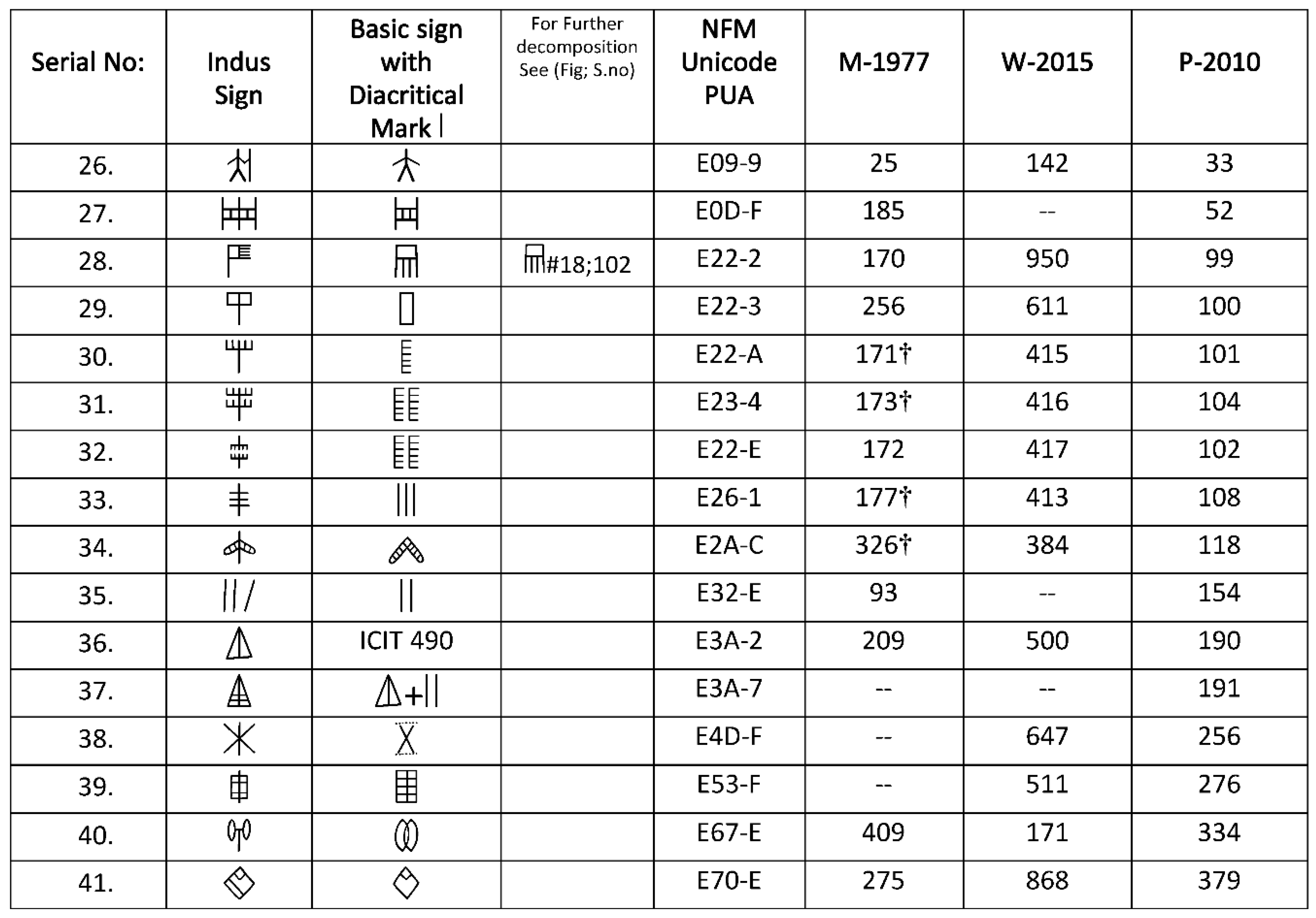 Preprints 115477 g013