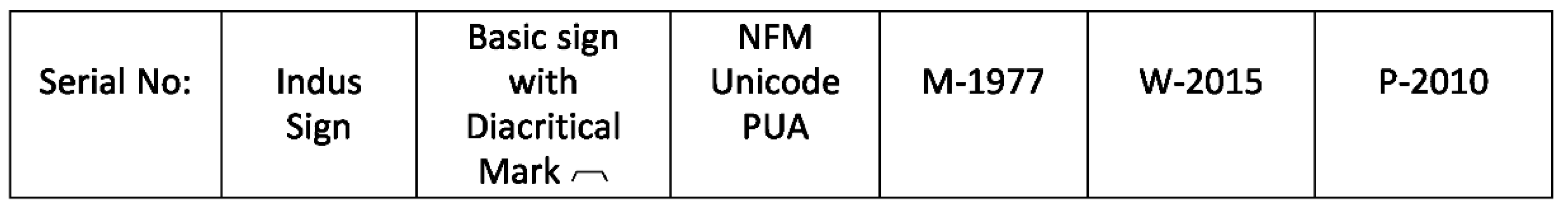 Preprints 115477 g014a