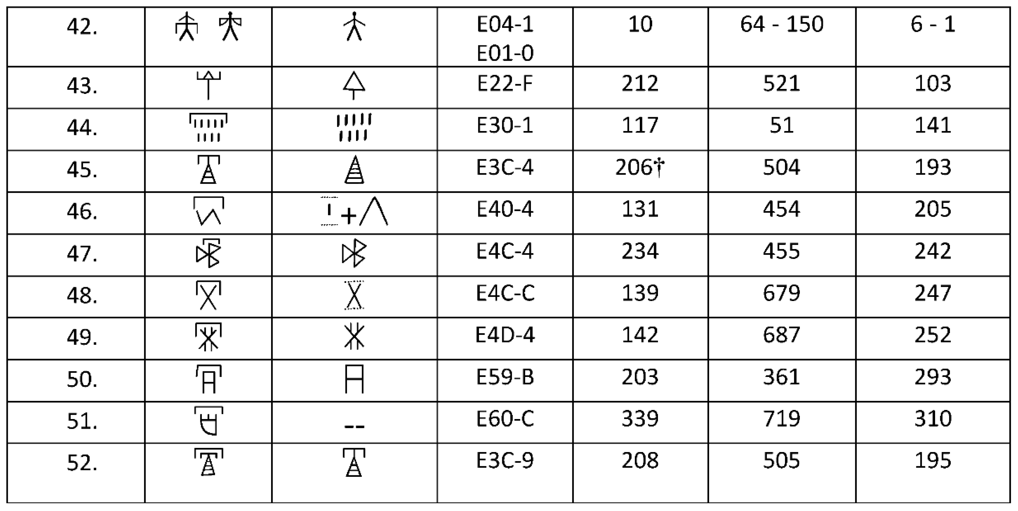 Preprints 115477 g014b