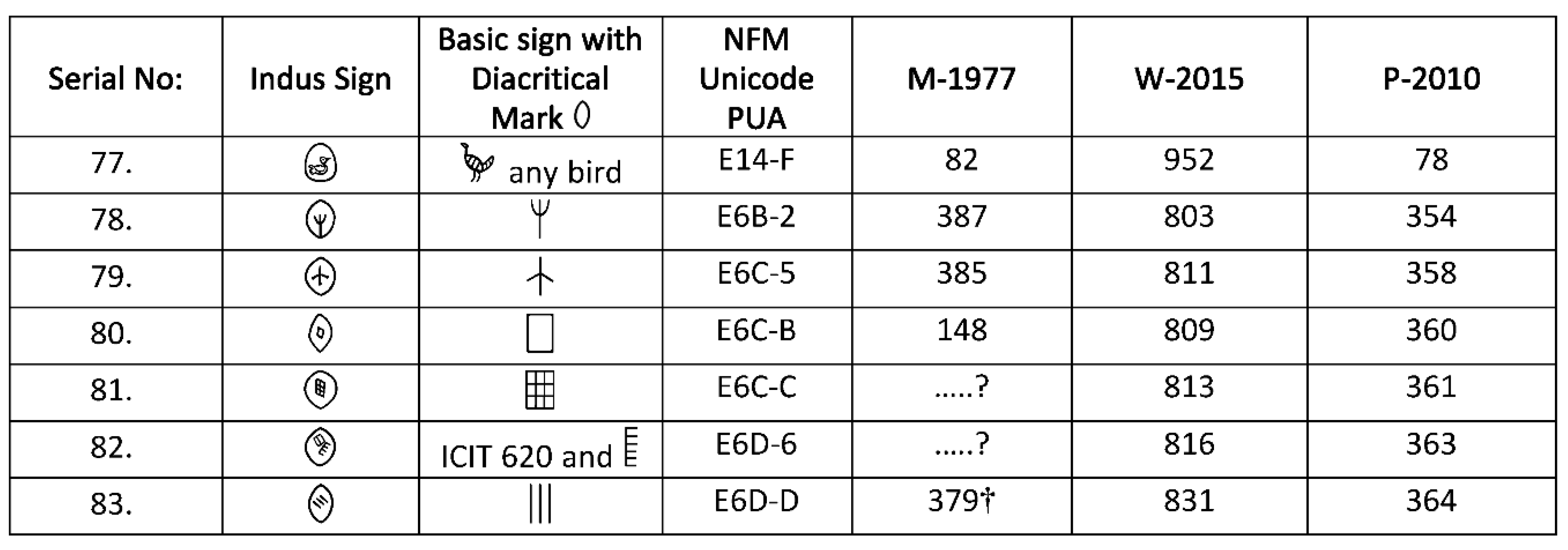 Preprints 115477 g017