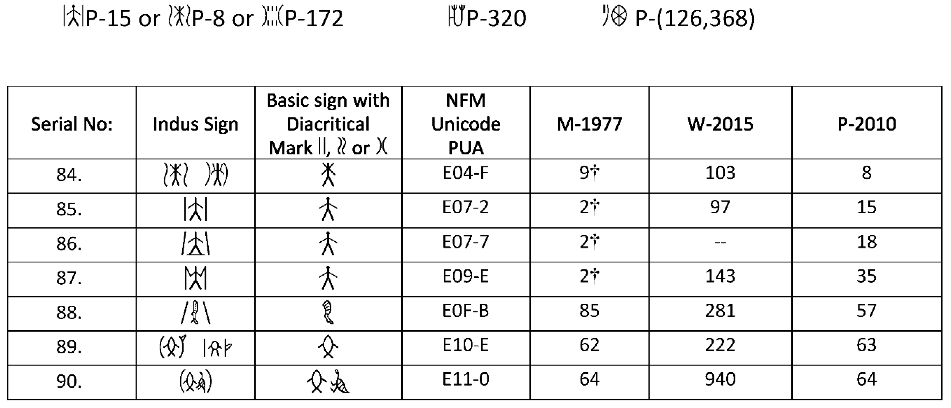 Preprints 115477 g018a
