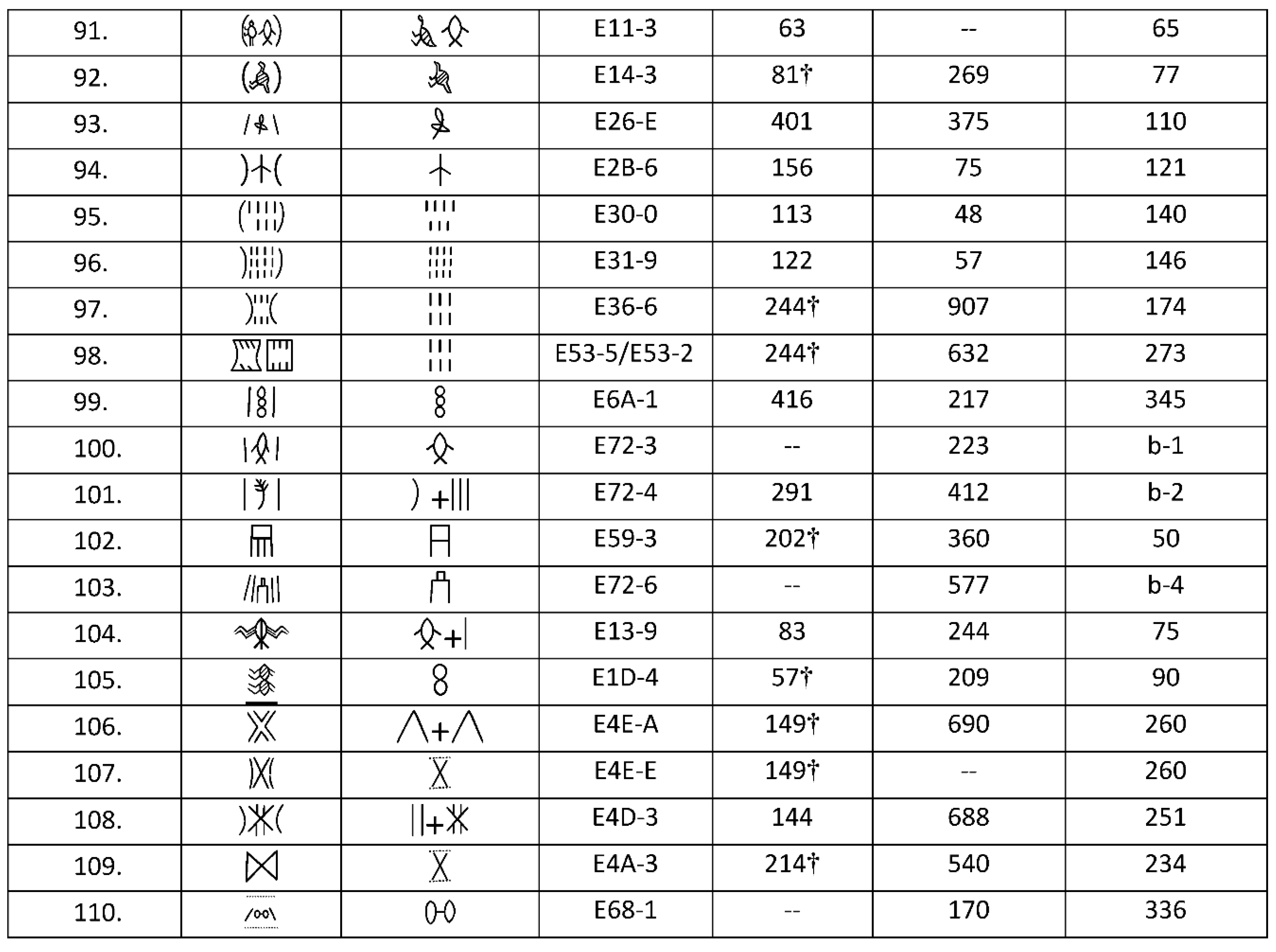 Preprints 115477 g018b