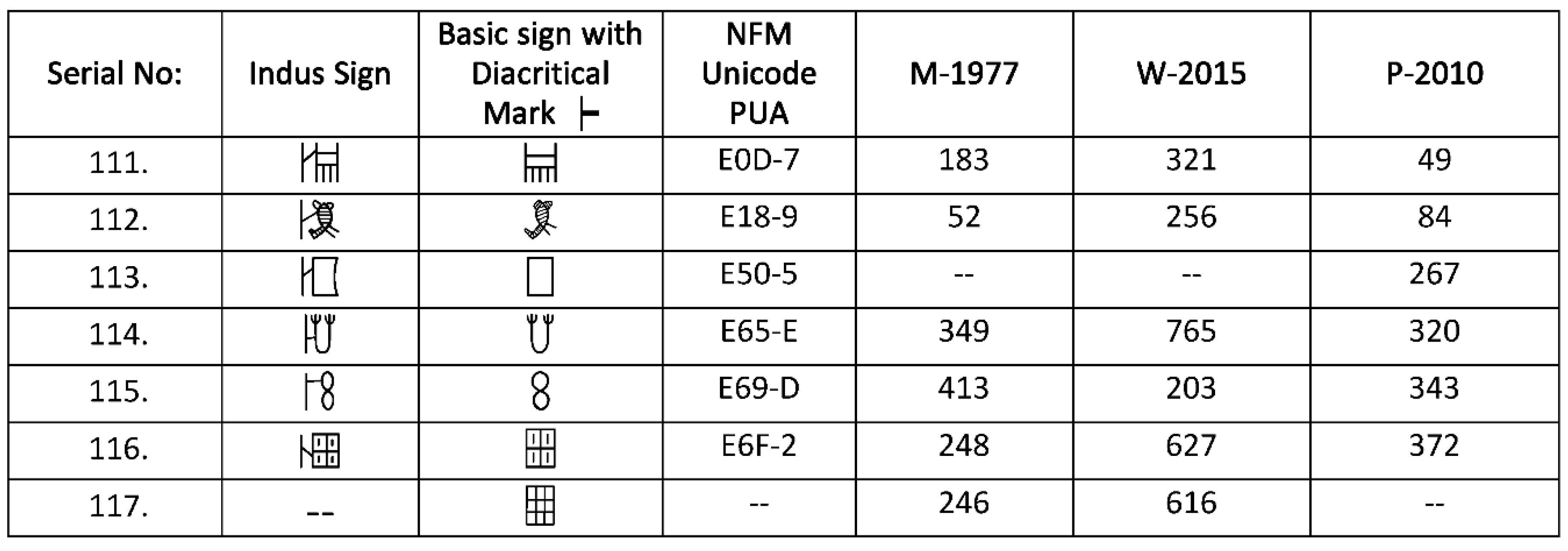 Preprints 115477 g019