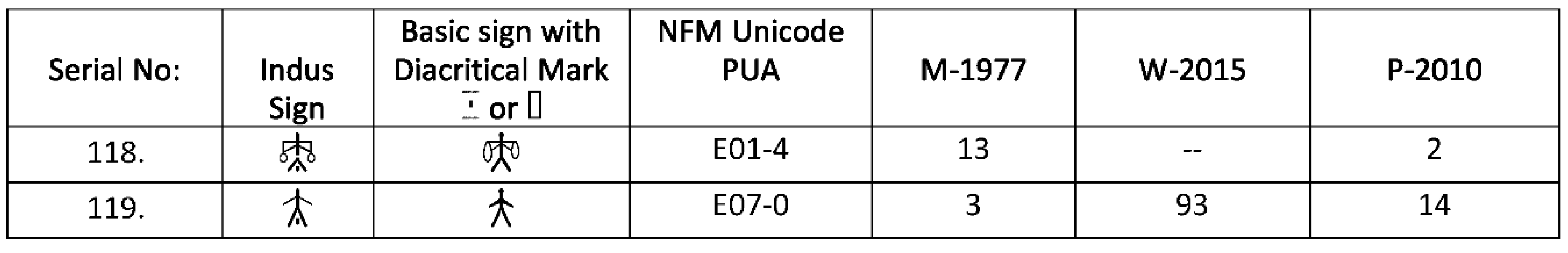 Preprints 115477 g020a