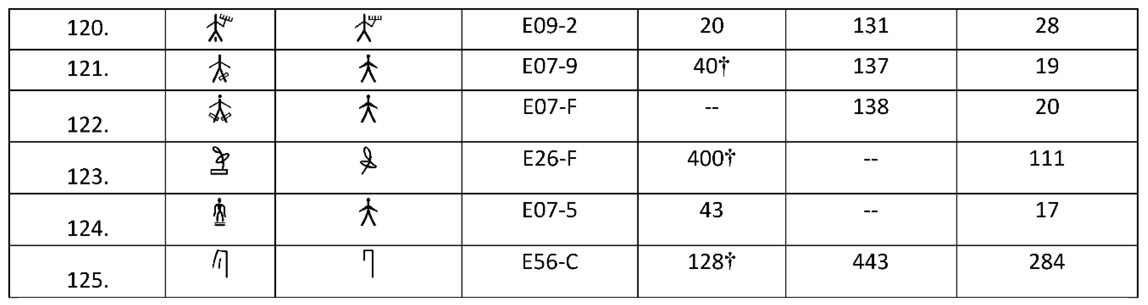 Preprints 115477 g020b