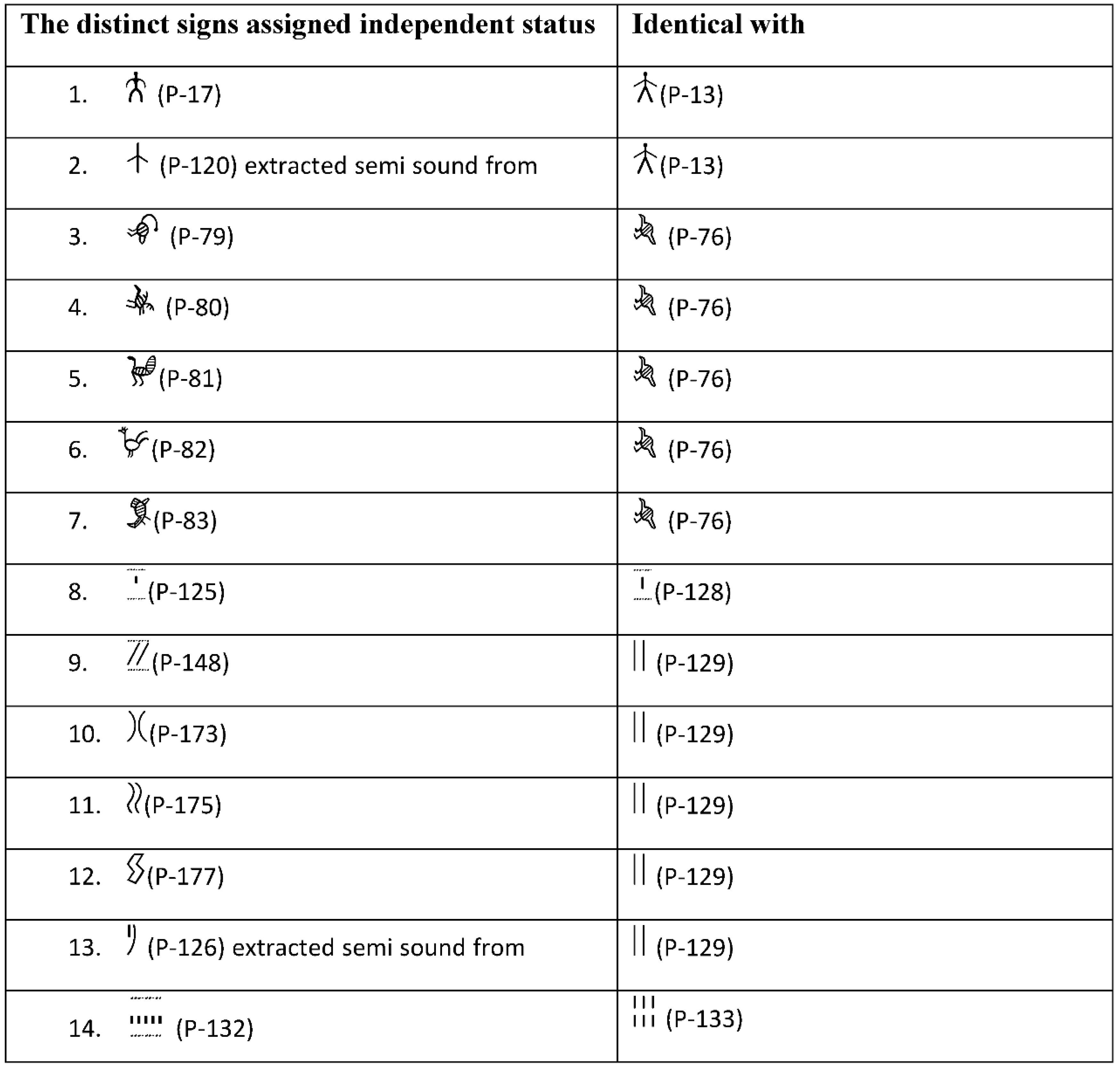 Preprints 115477 g021a