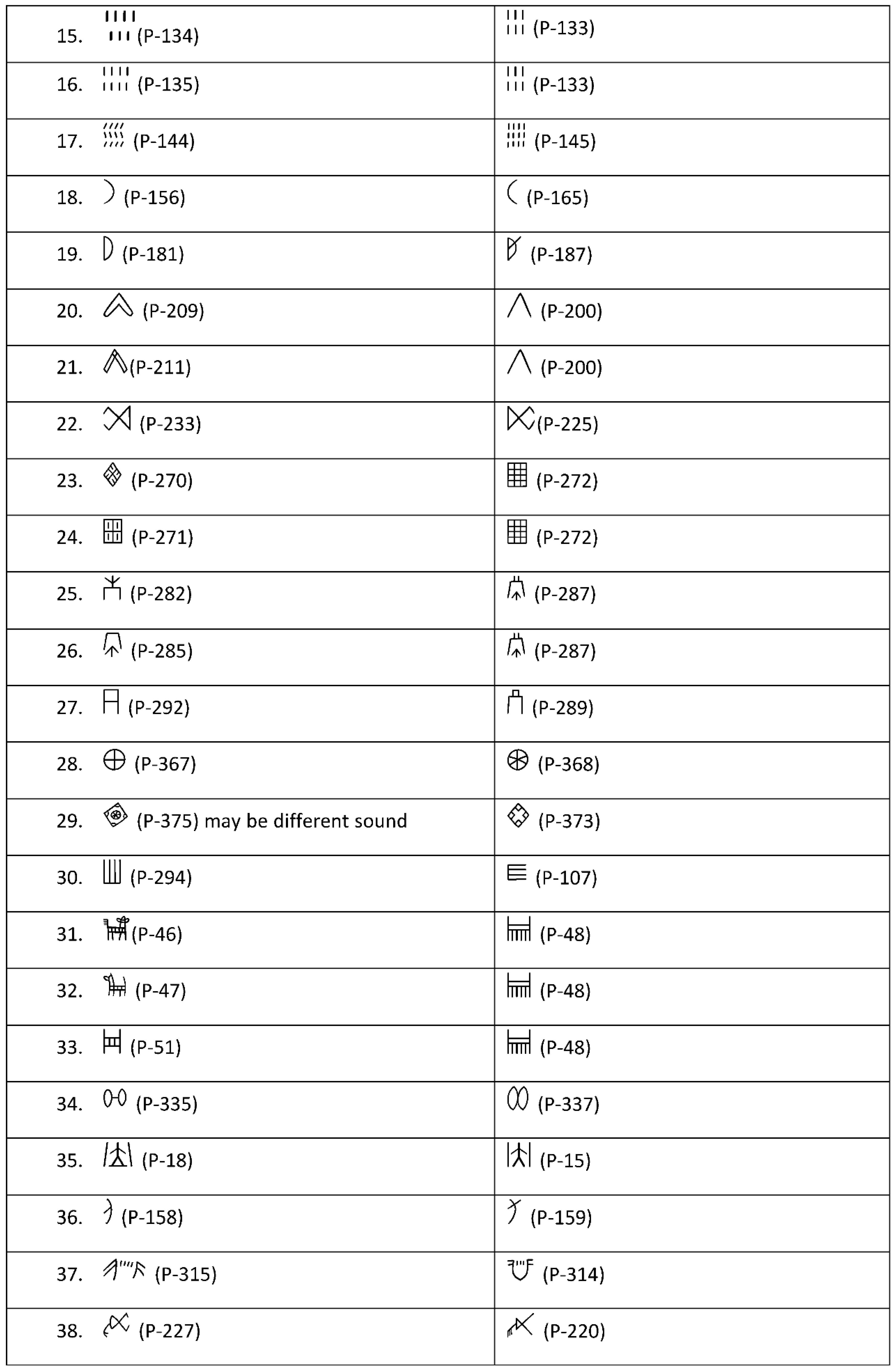 Preprints 115477 g021b