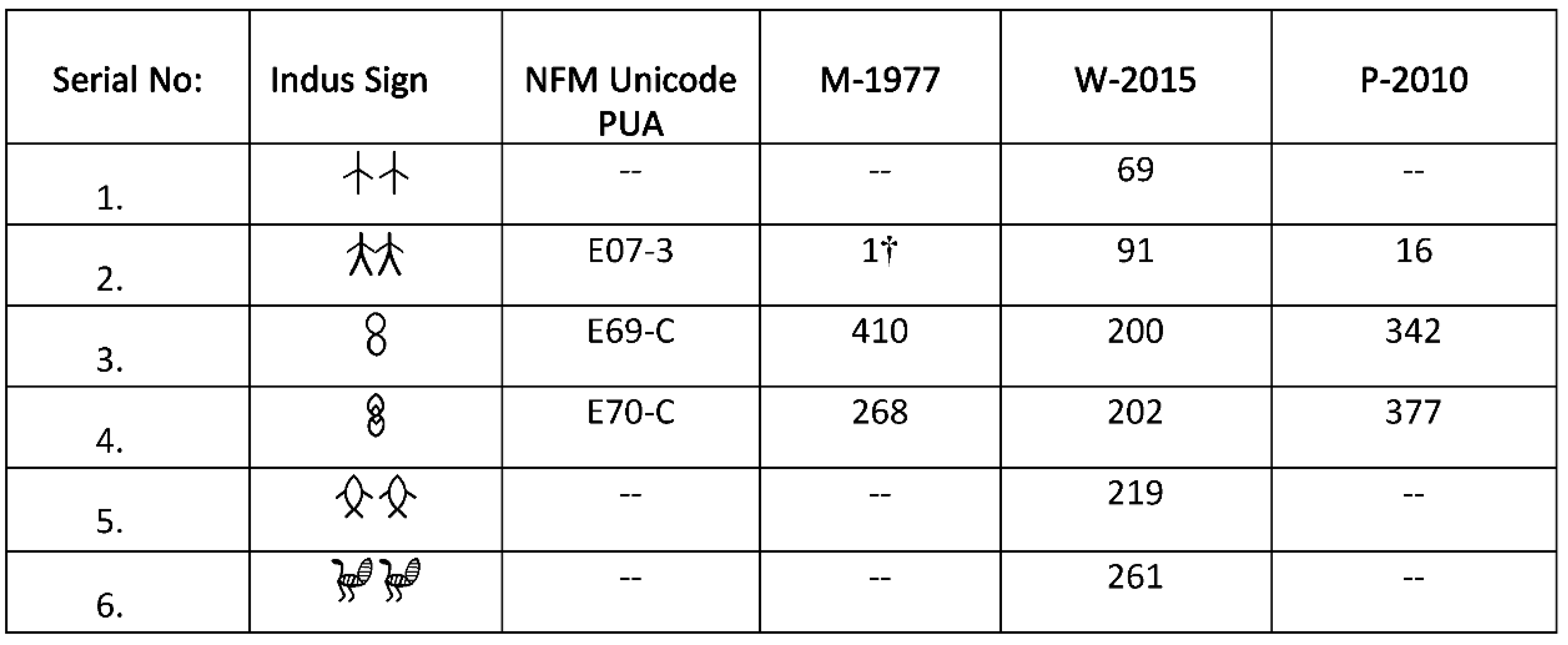Preprints 115477 g022a