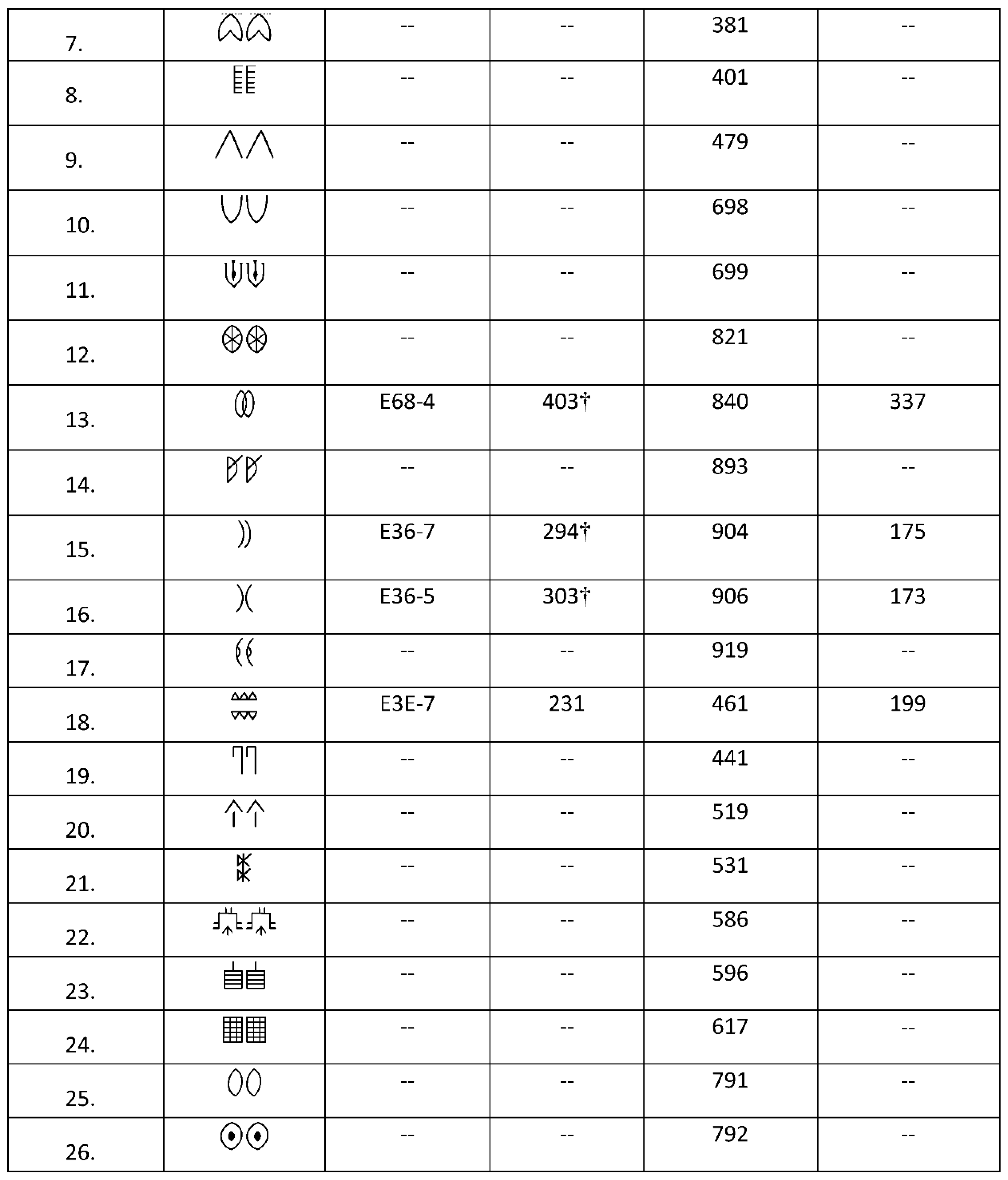 Preprints 115477 g022b