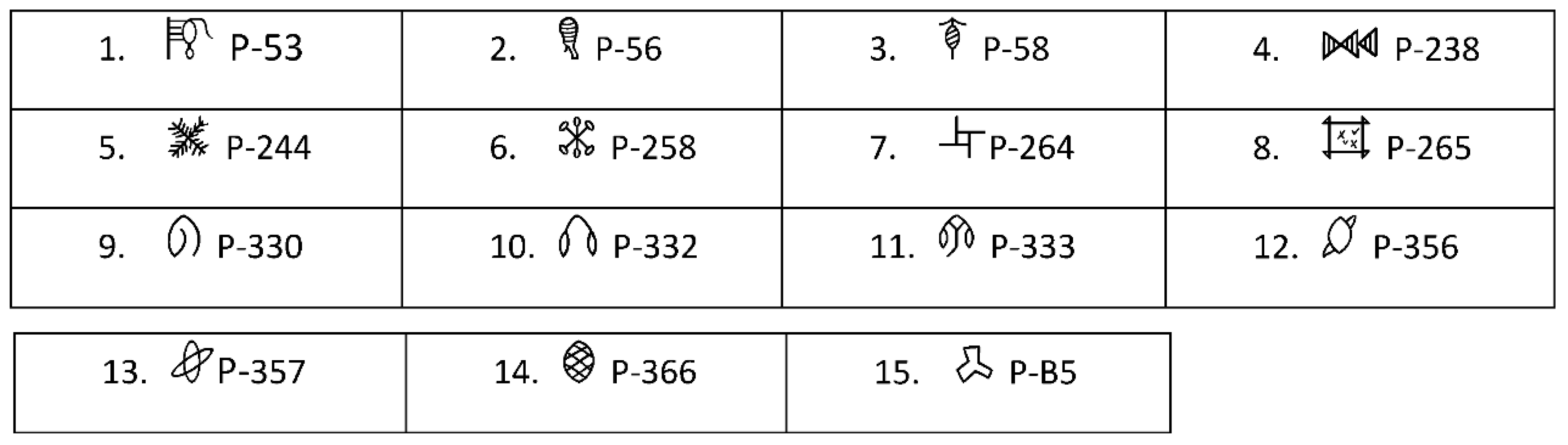 Preprints 115477 g023
