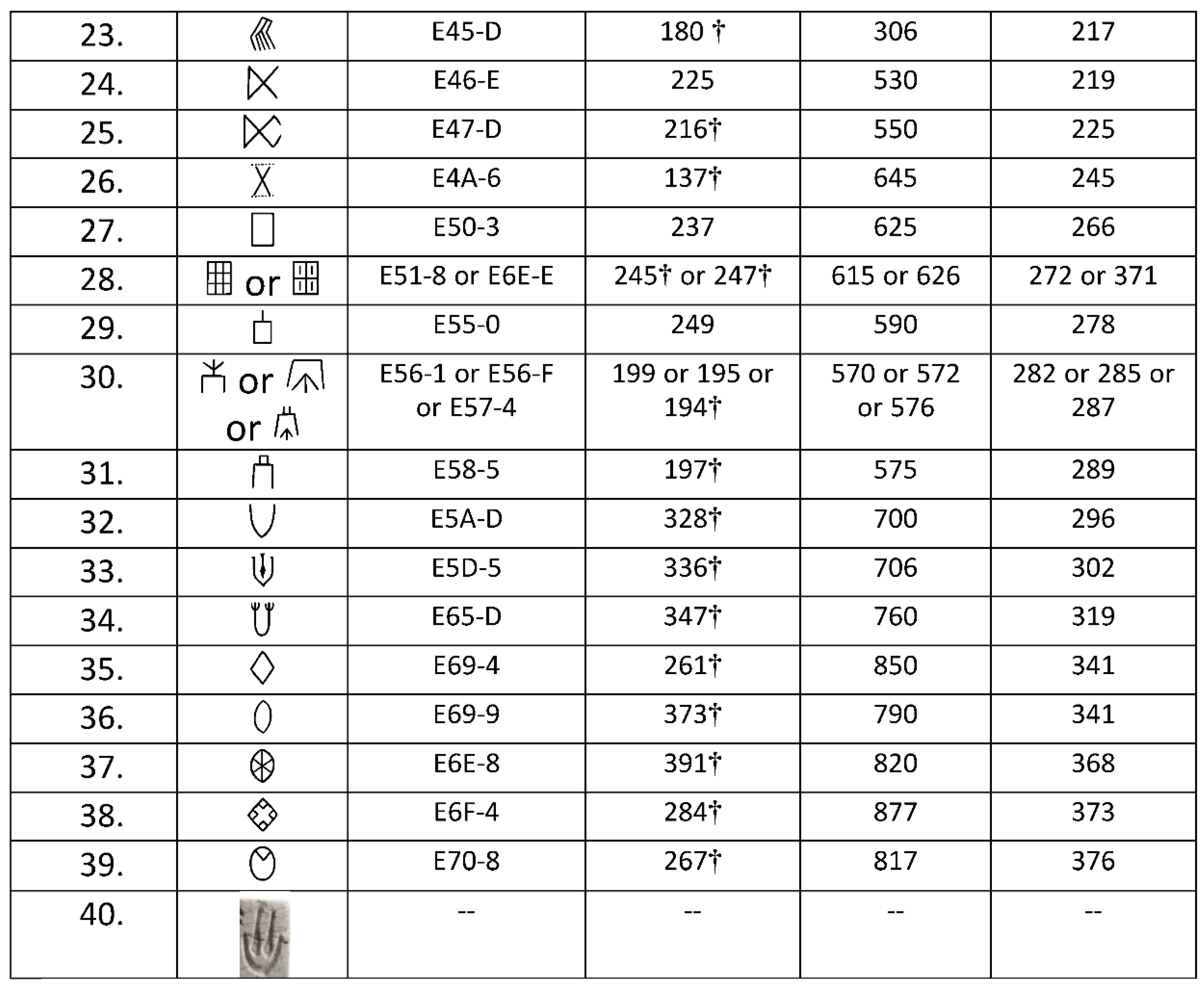 Preprints 115477 g024b