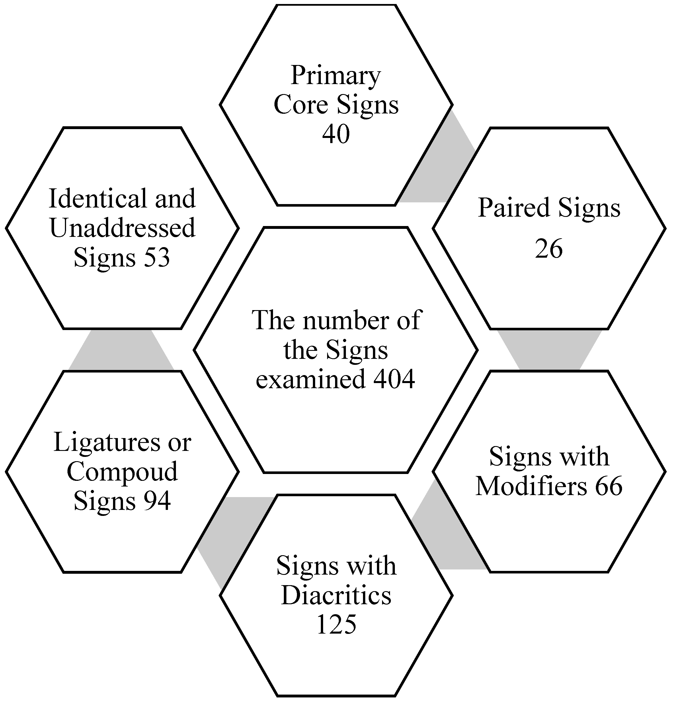 Preprints 115477 g025