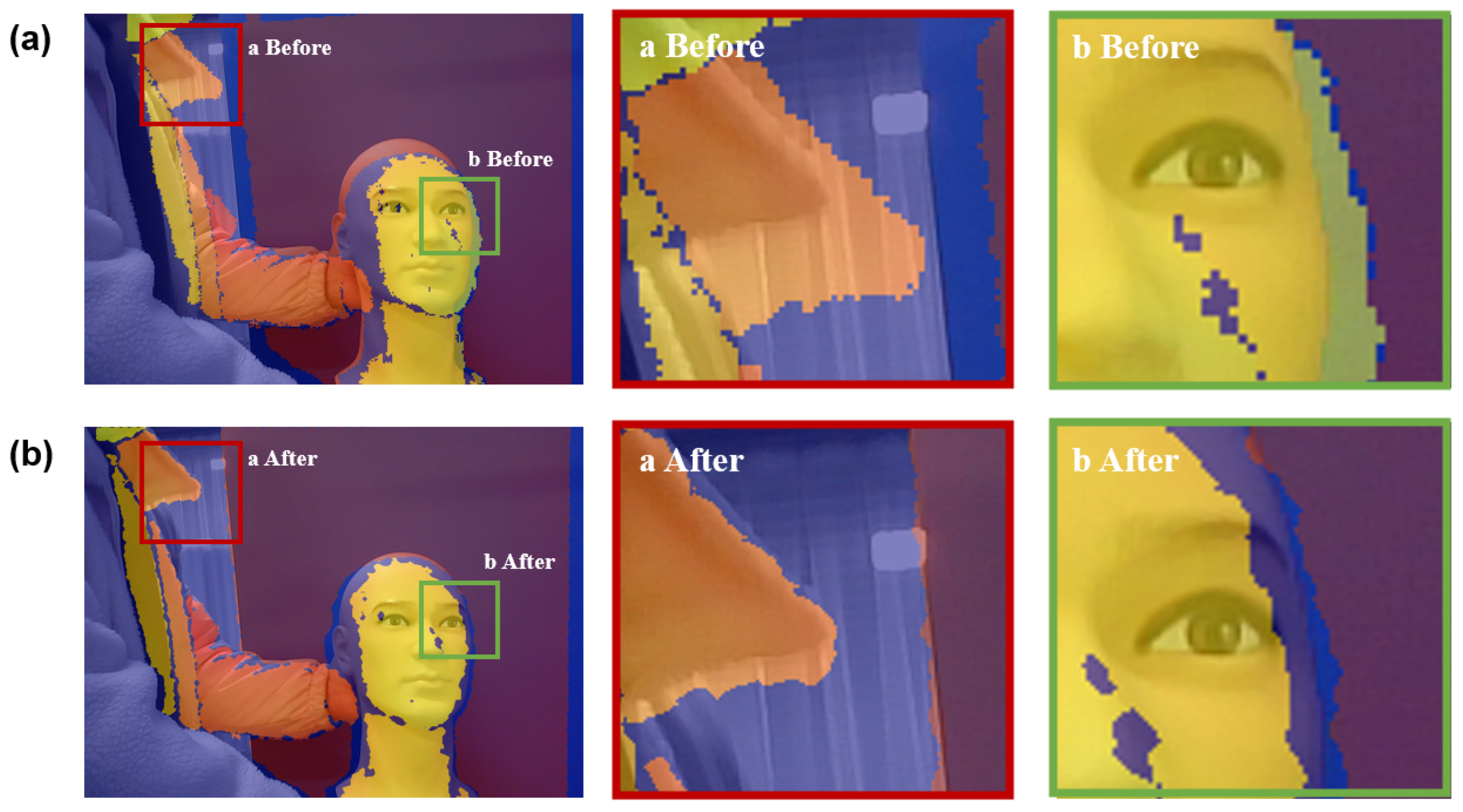 Preprints 151652 g004