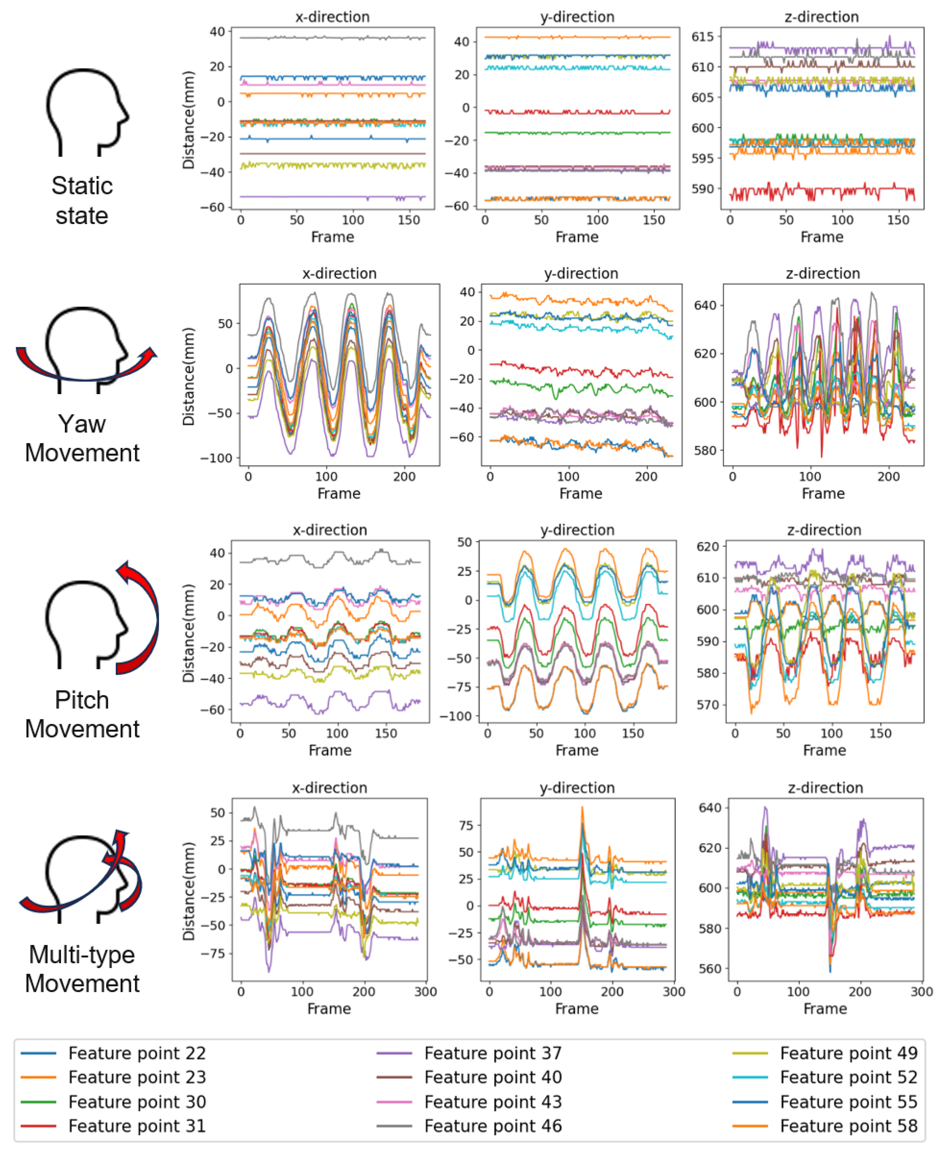 Preprints 151652 g009