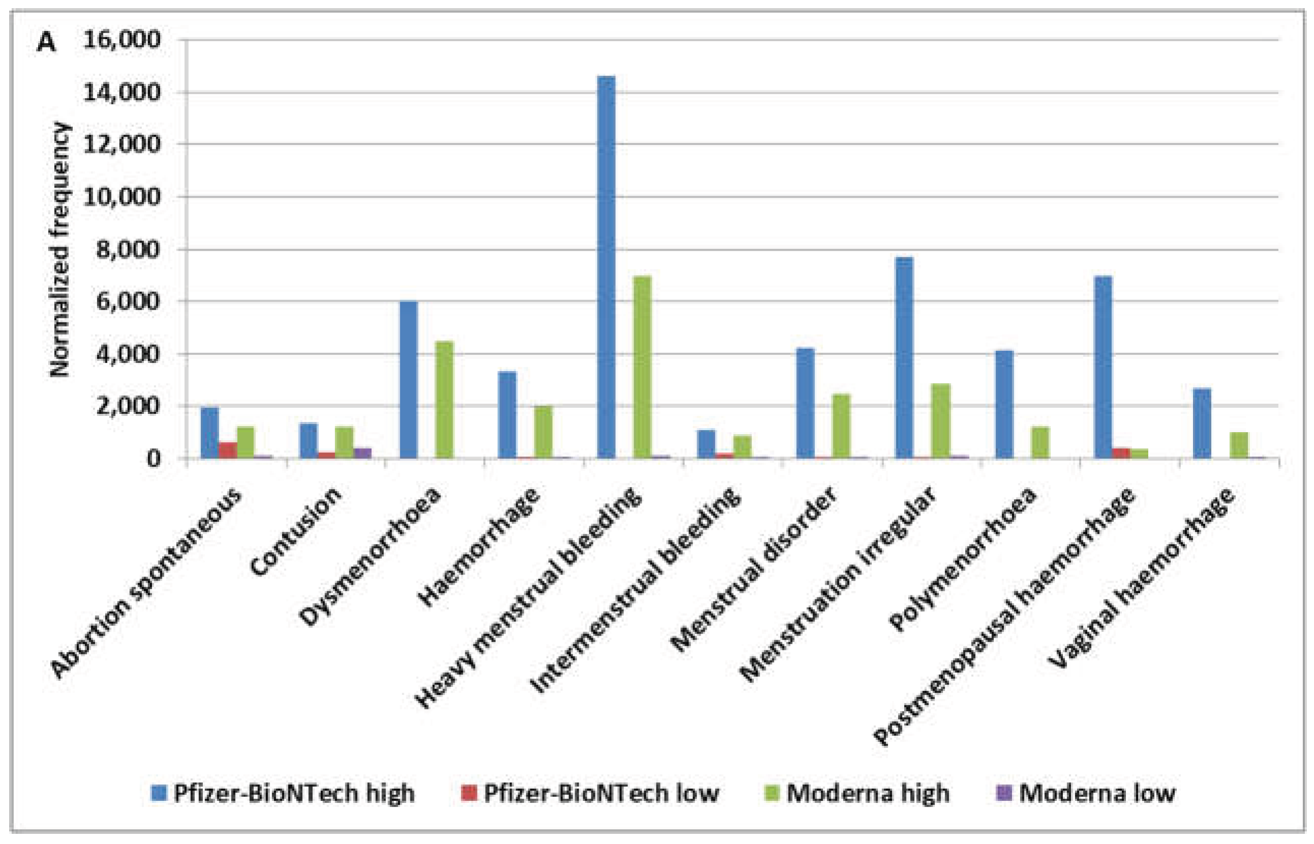 Preprints 199139 g001a