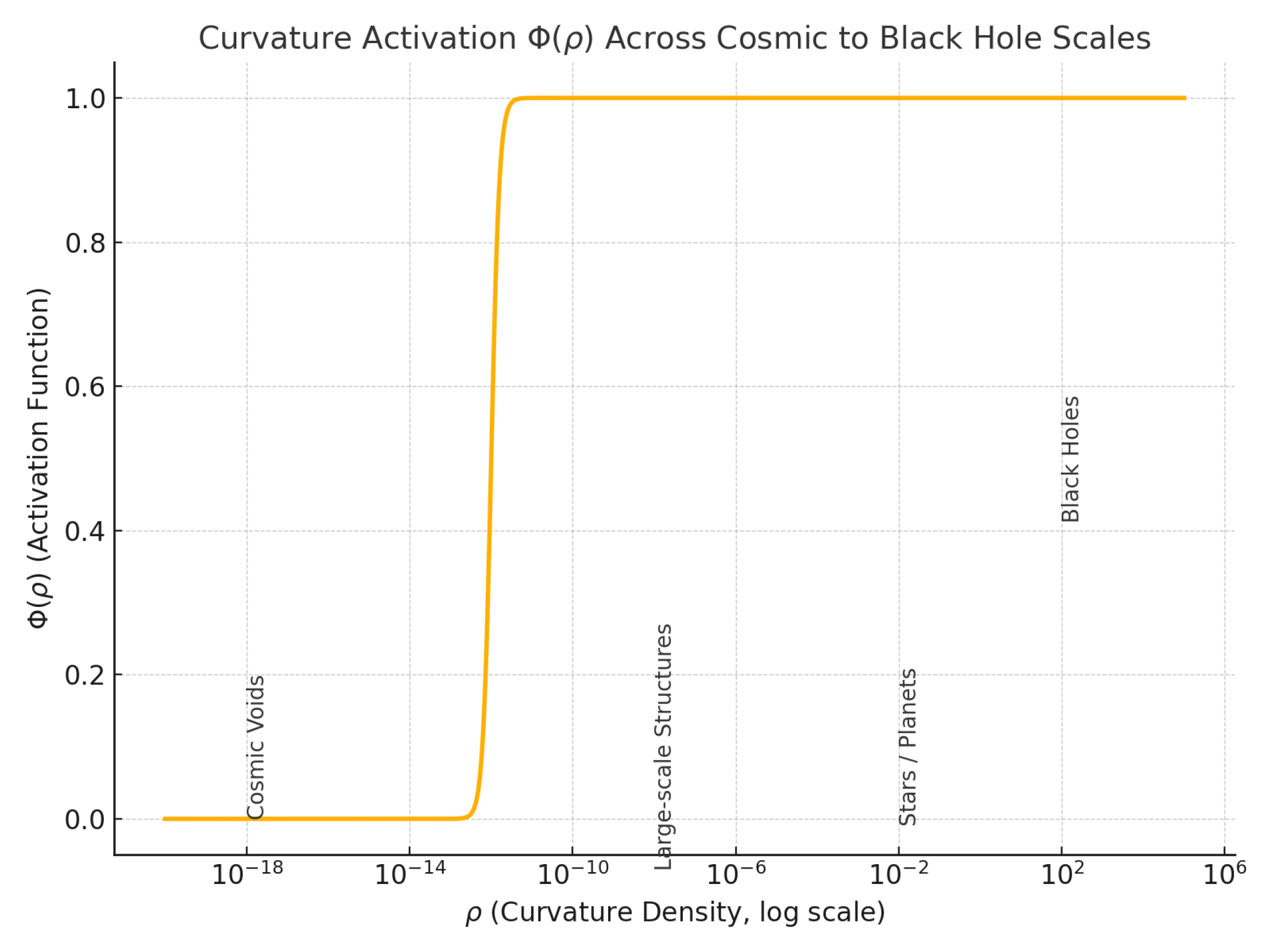 Preprints 158183 g003