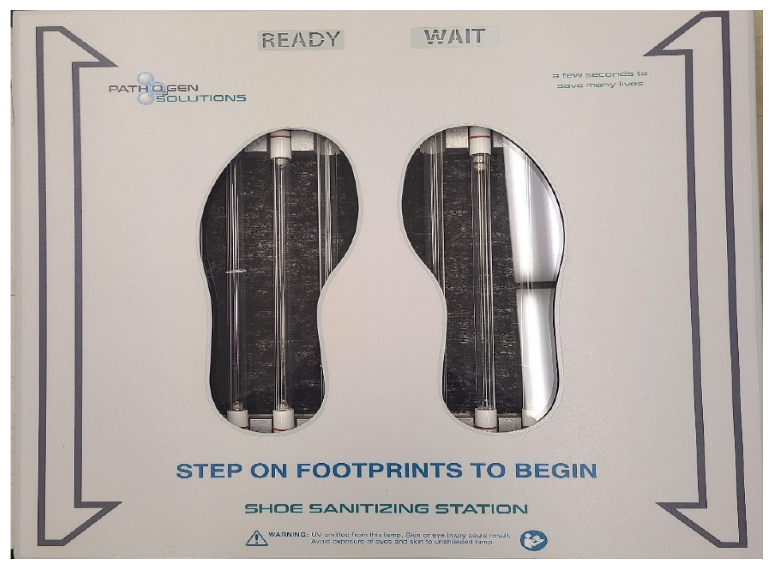 Preprints 182708 g001