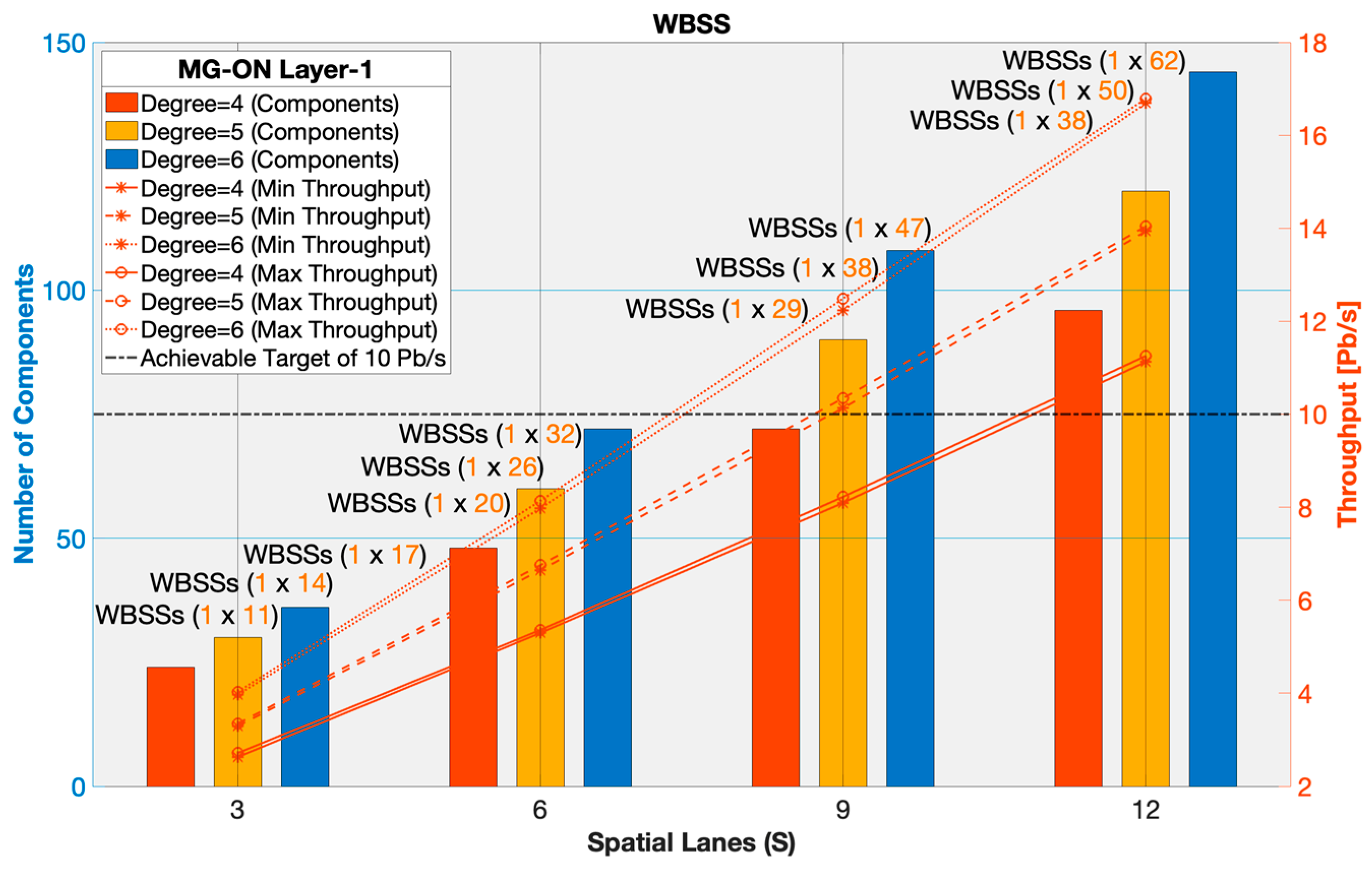 Preprints 186166 g009