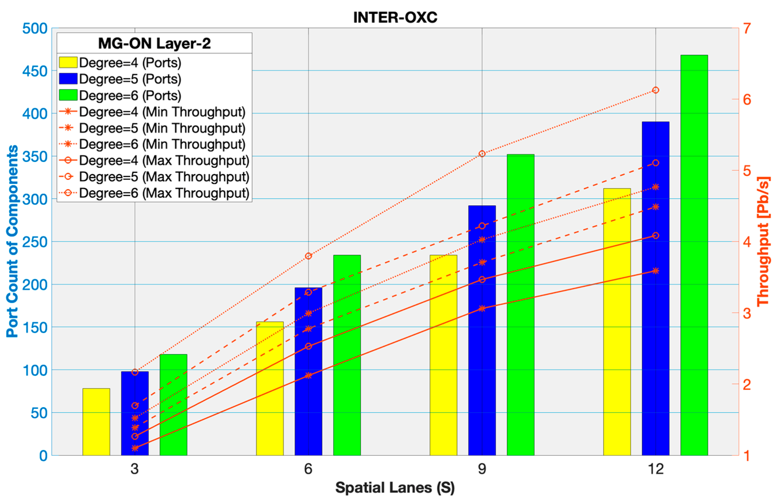 Preprints 186166 g010