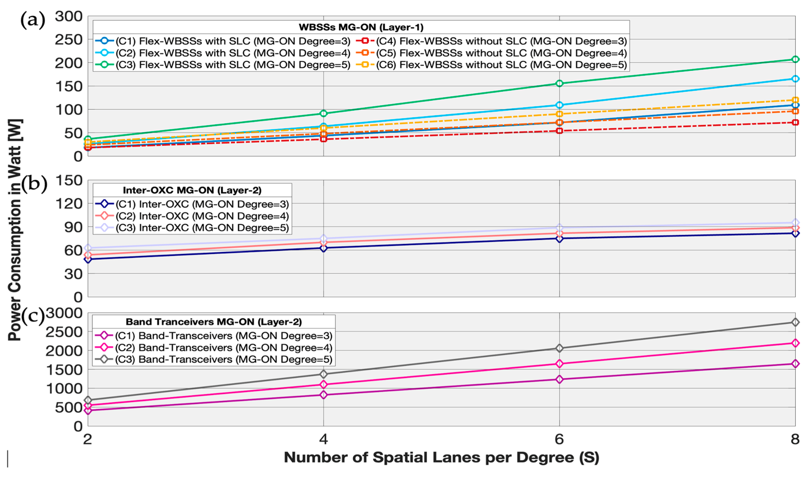 Preprints 186166 g014