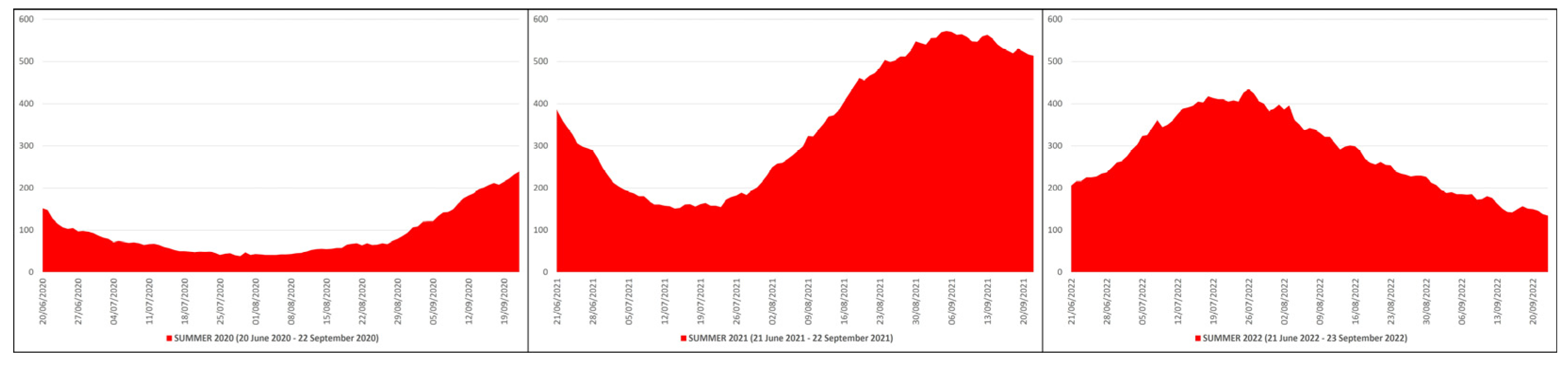 Preprints 88398 g003