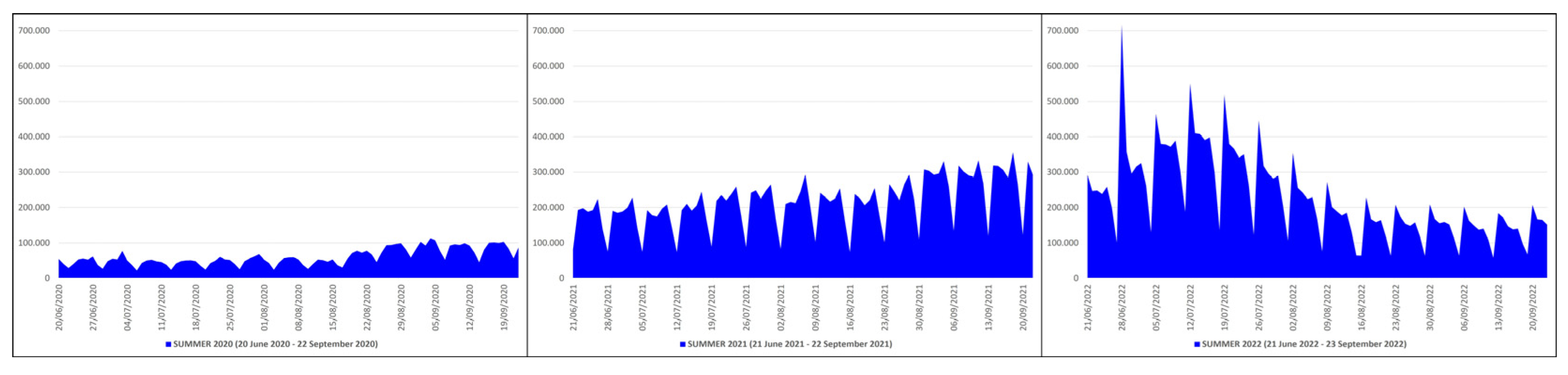 Preprints 88398 g006