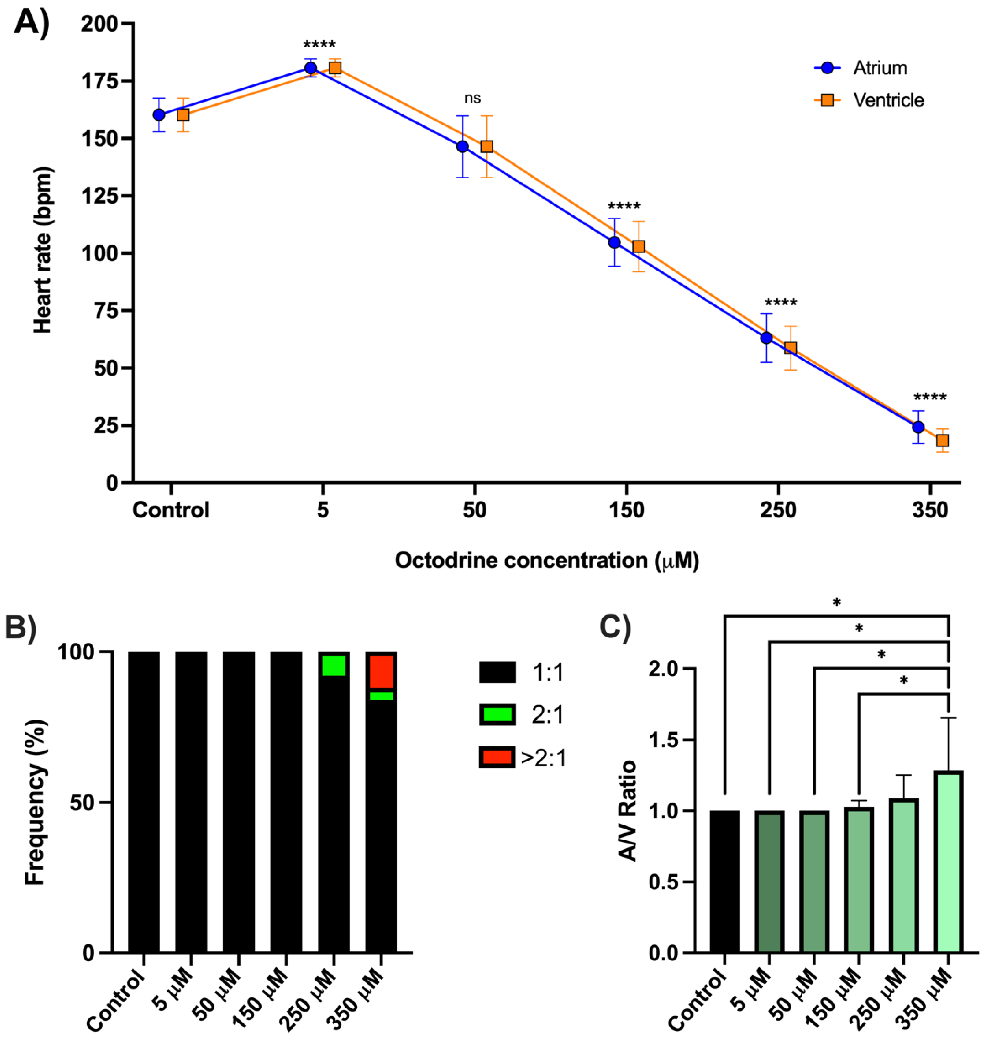 Preprints 231738 g001 Preprints 231738 g001