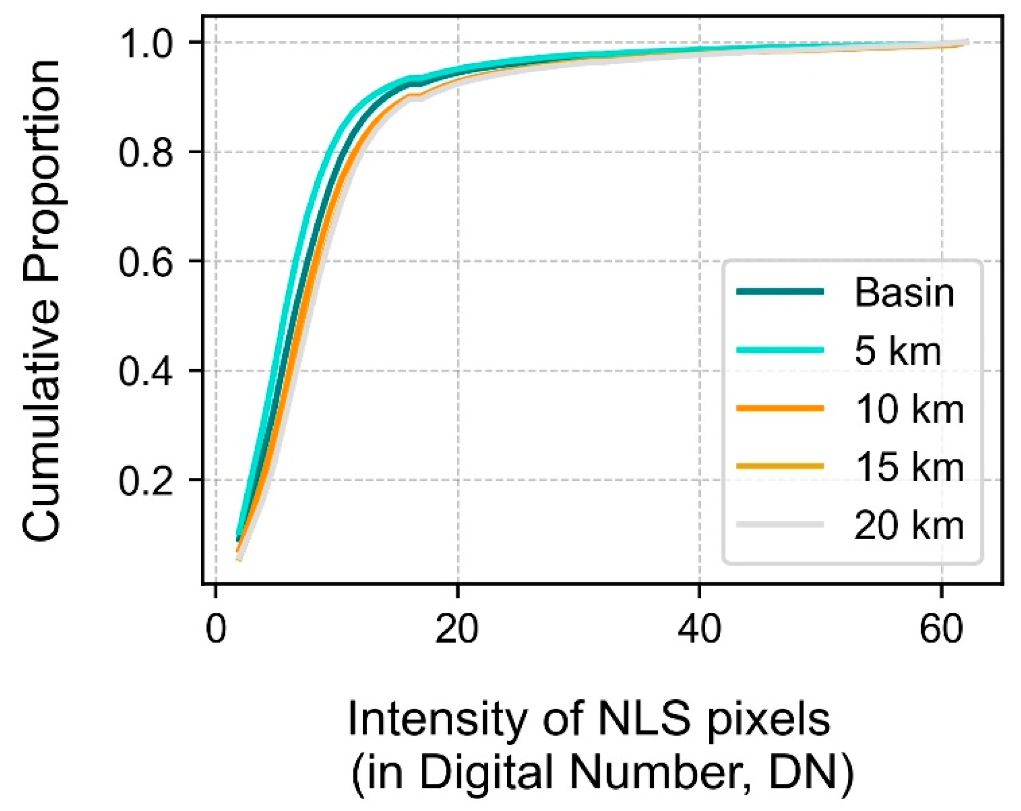Preprints 98525 g009