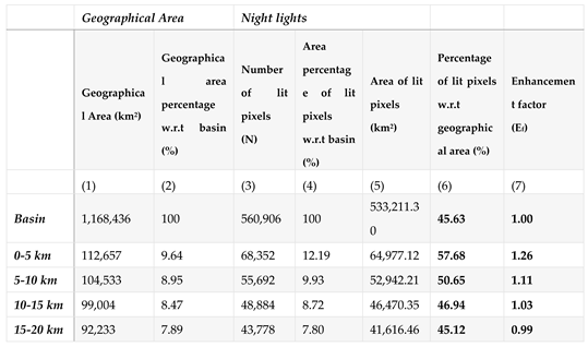 Preprints 98525 i001