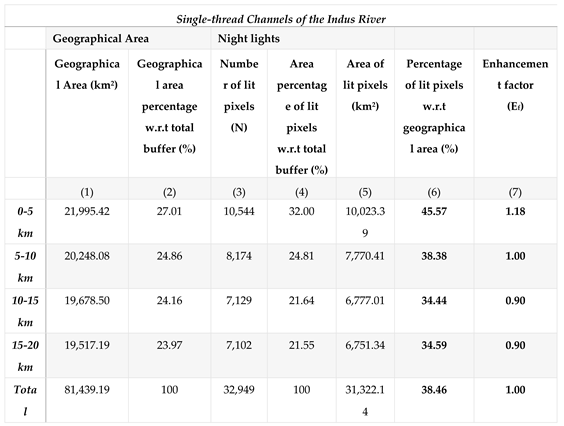 Preprints 98525 i002
