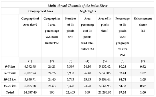 Preprints 98525 i003