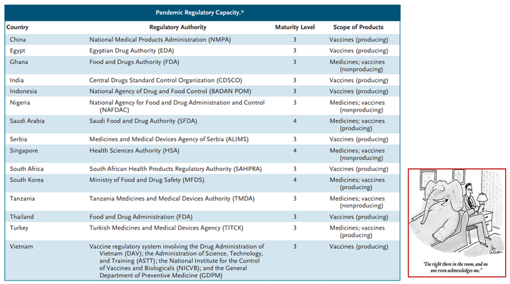Preprints 139681 i004