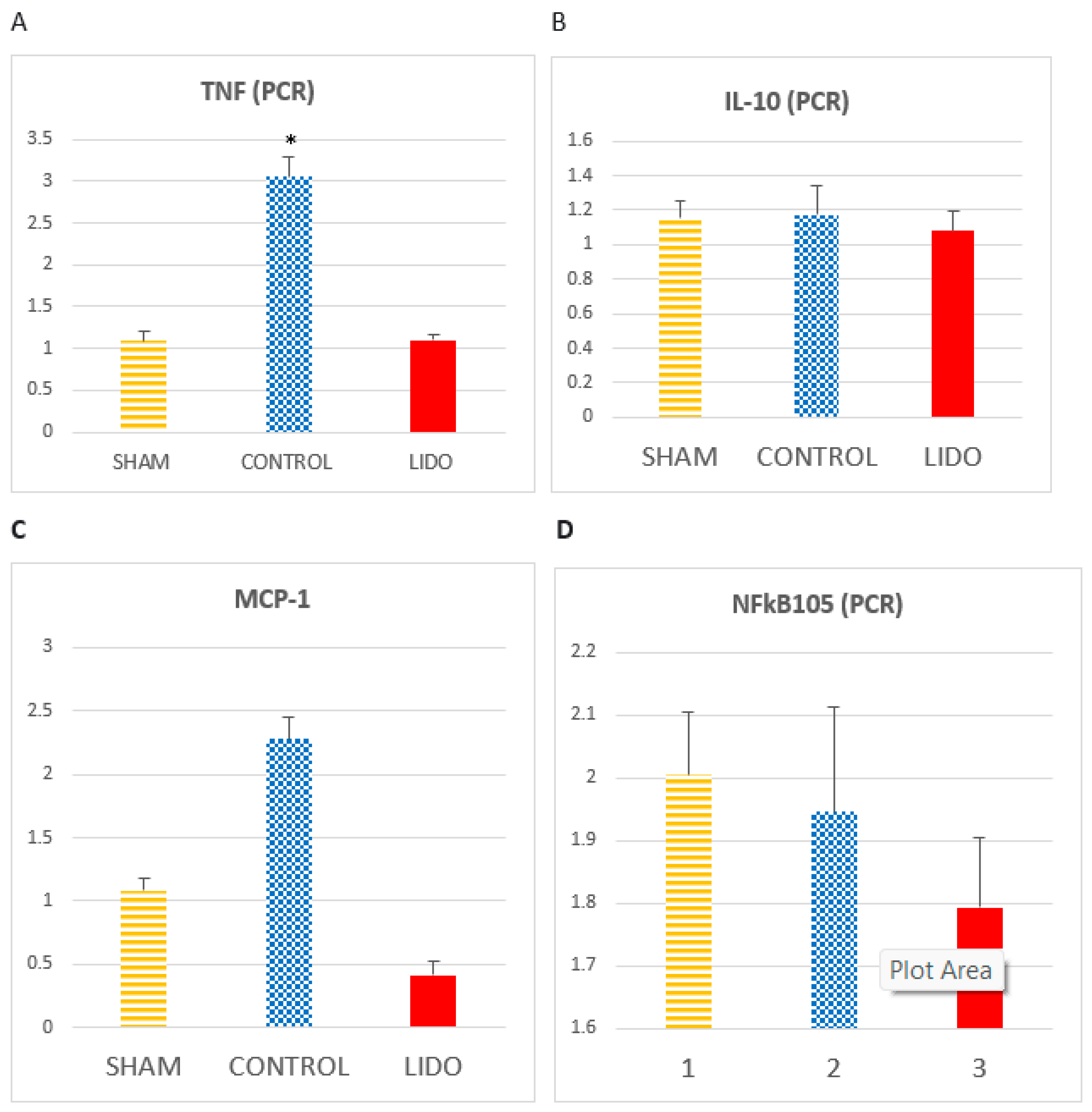 Preprints 174462 g002