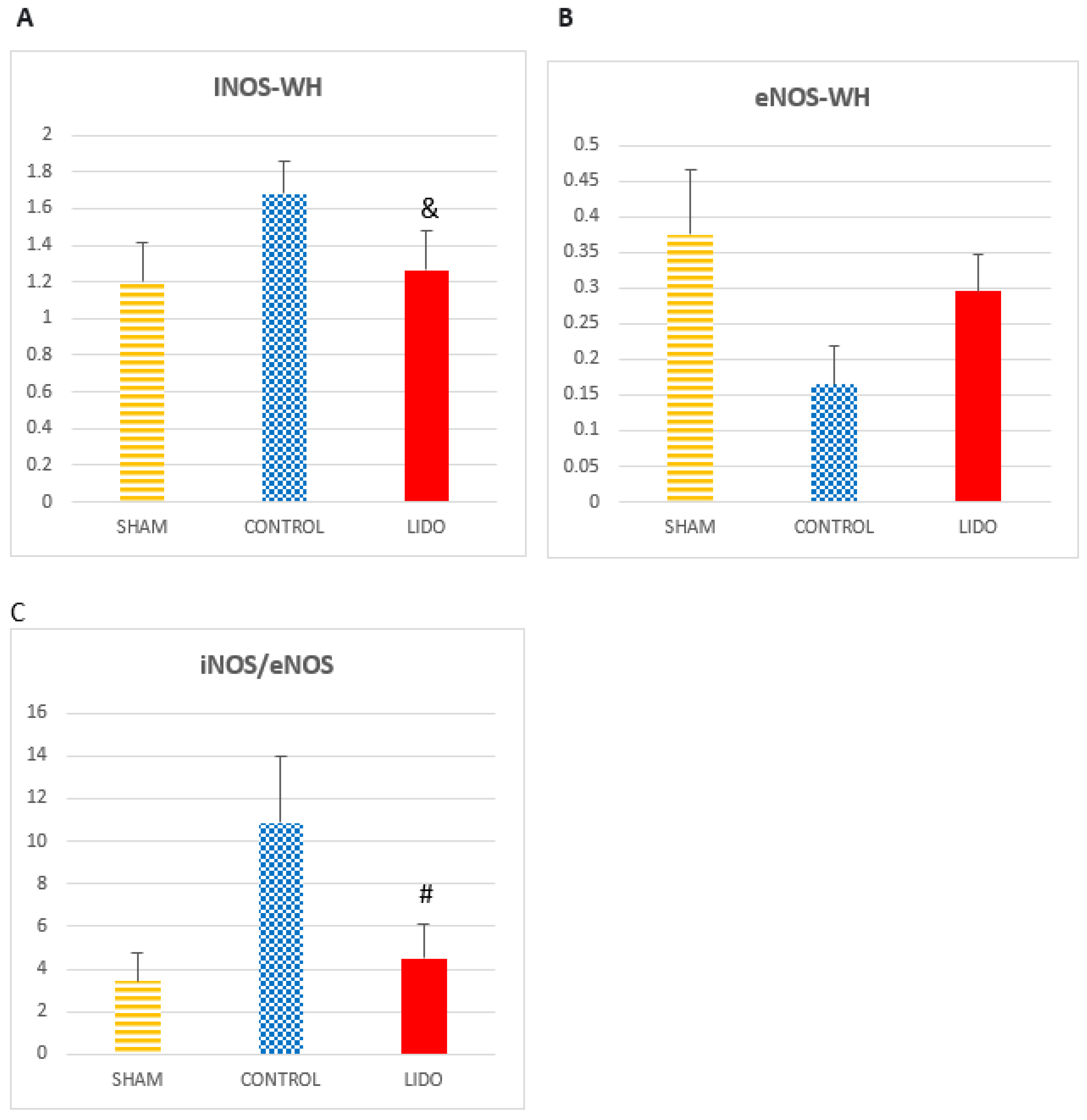 Preprints 174462 g004
