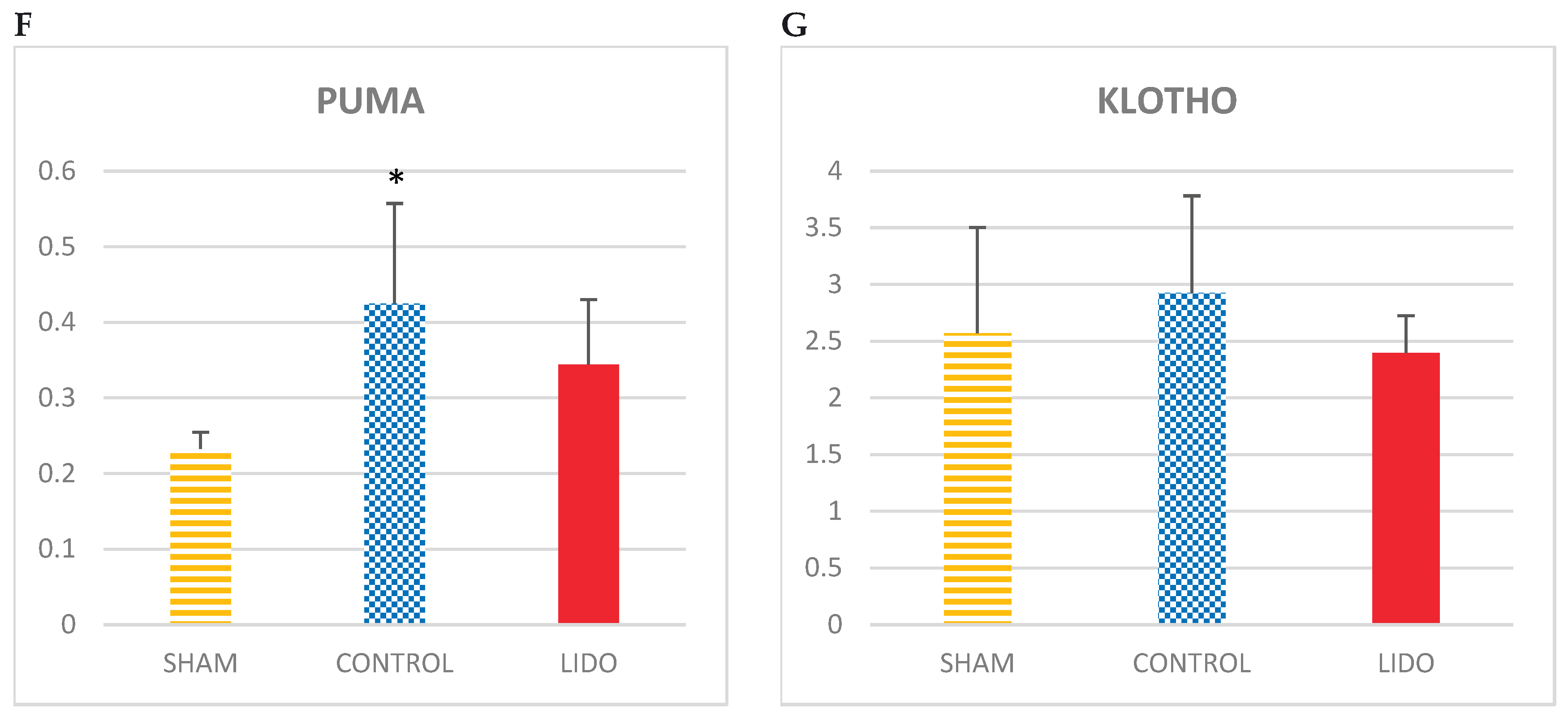 Preprints 174462 g005b