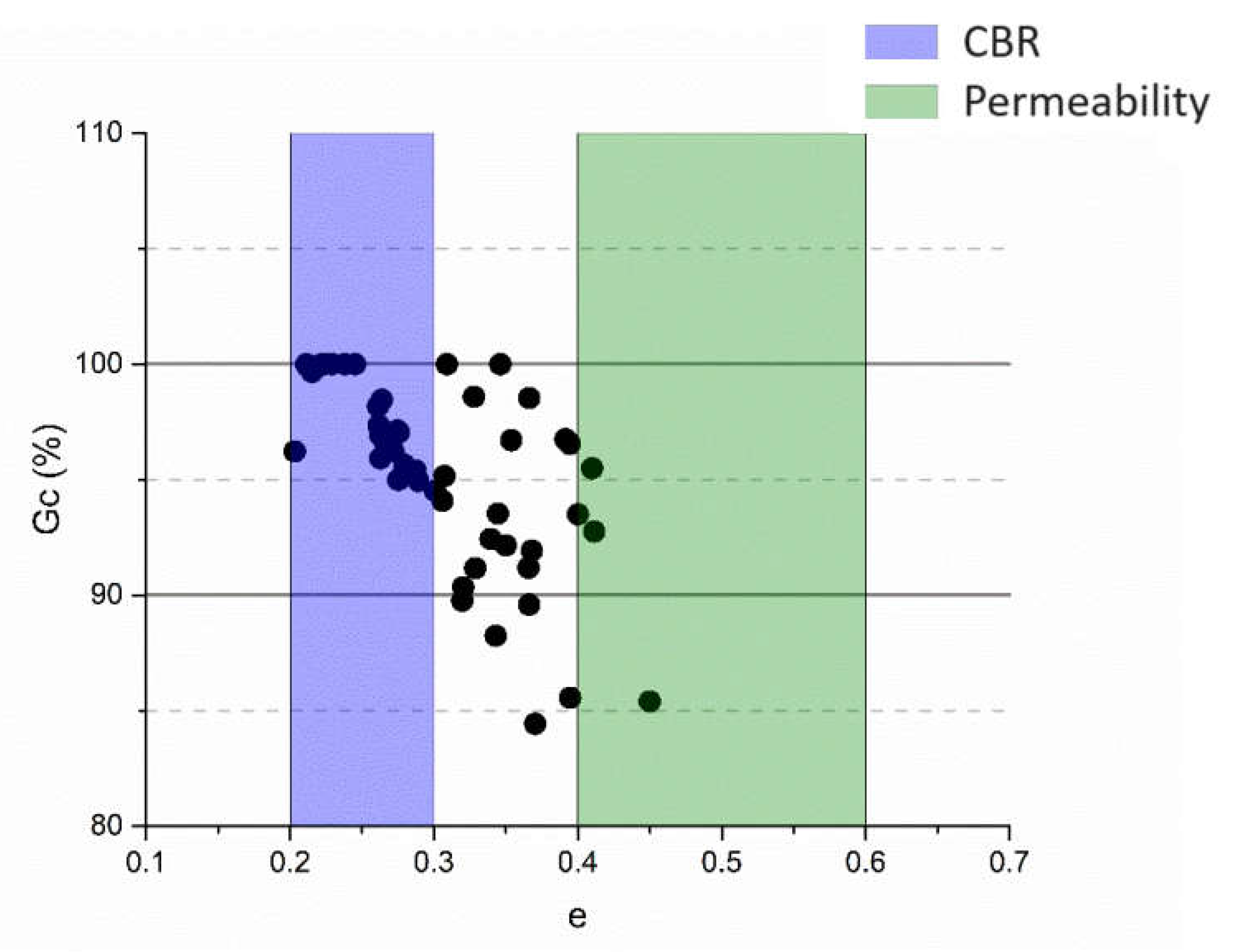 Preprints 112756 g007