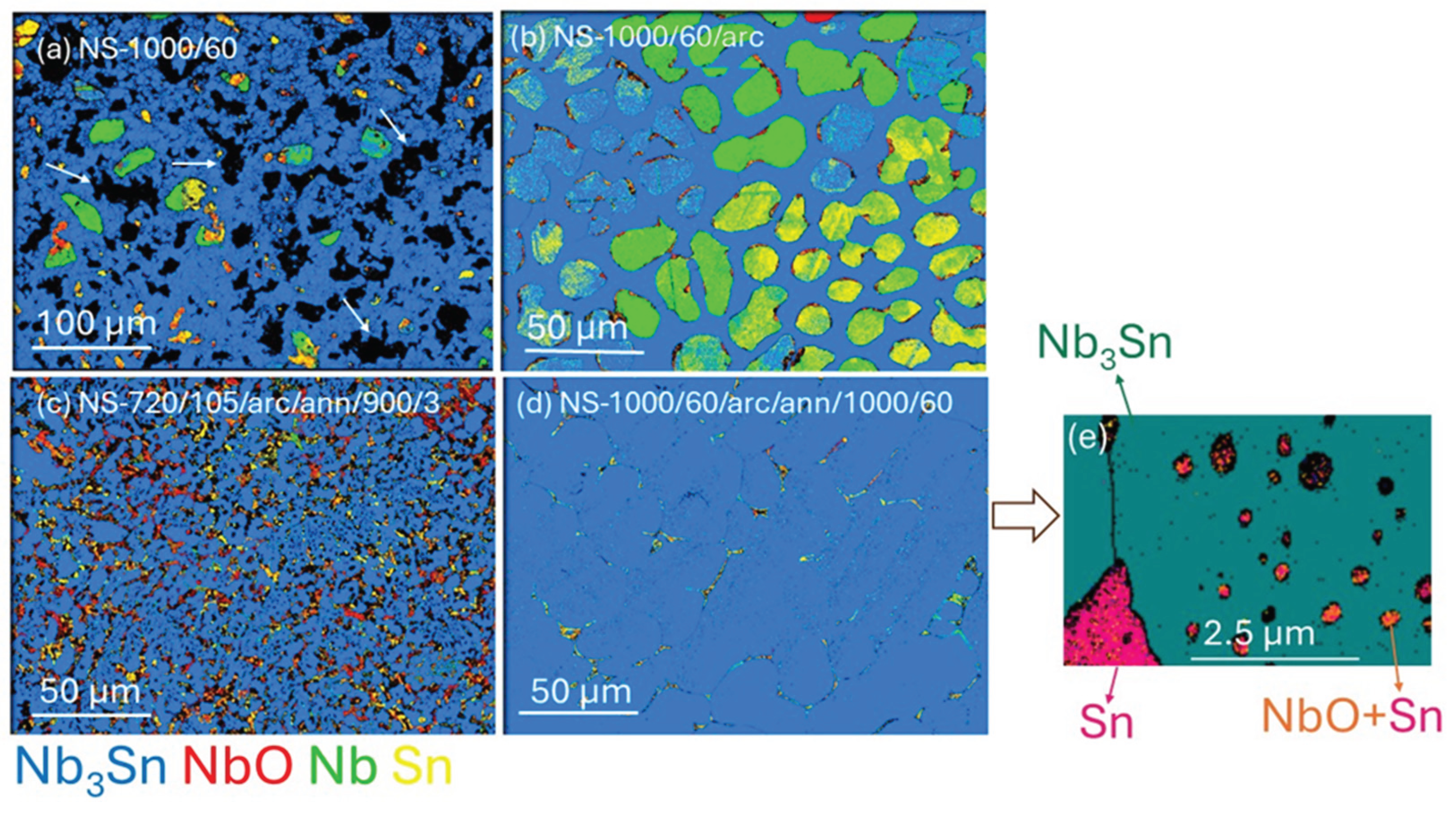 Preprints 161098 g002