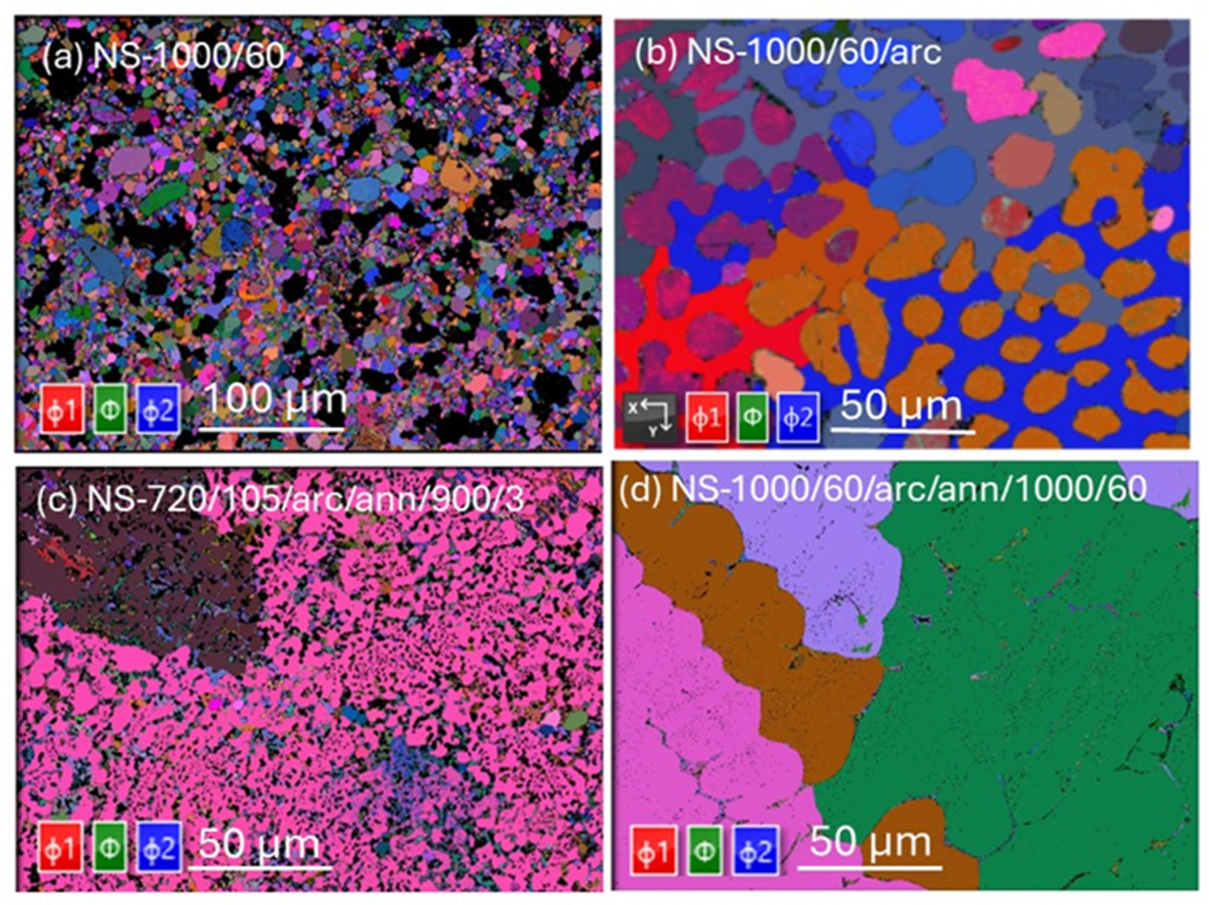 Preprints 161098 g003