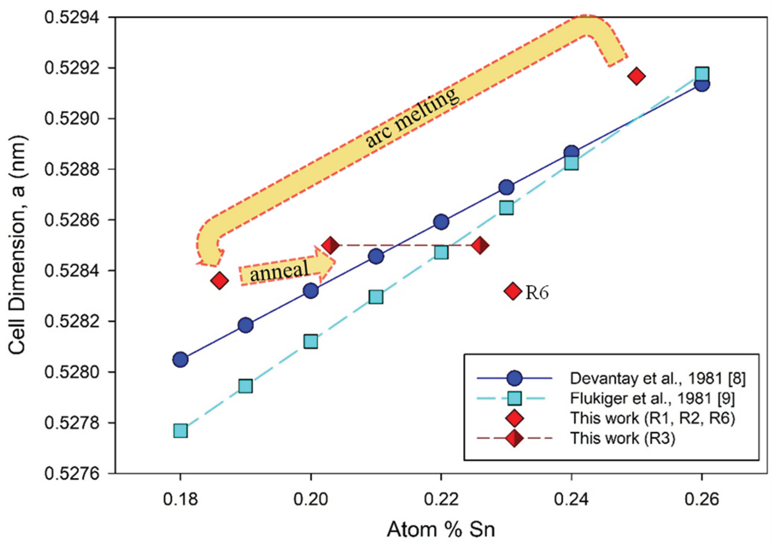 Preprints 161098 g007