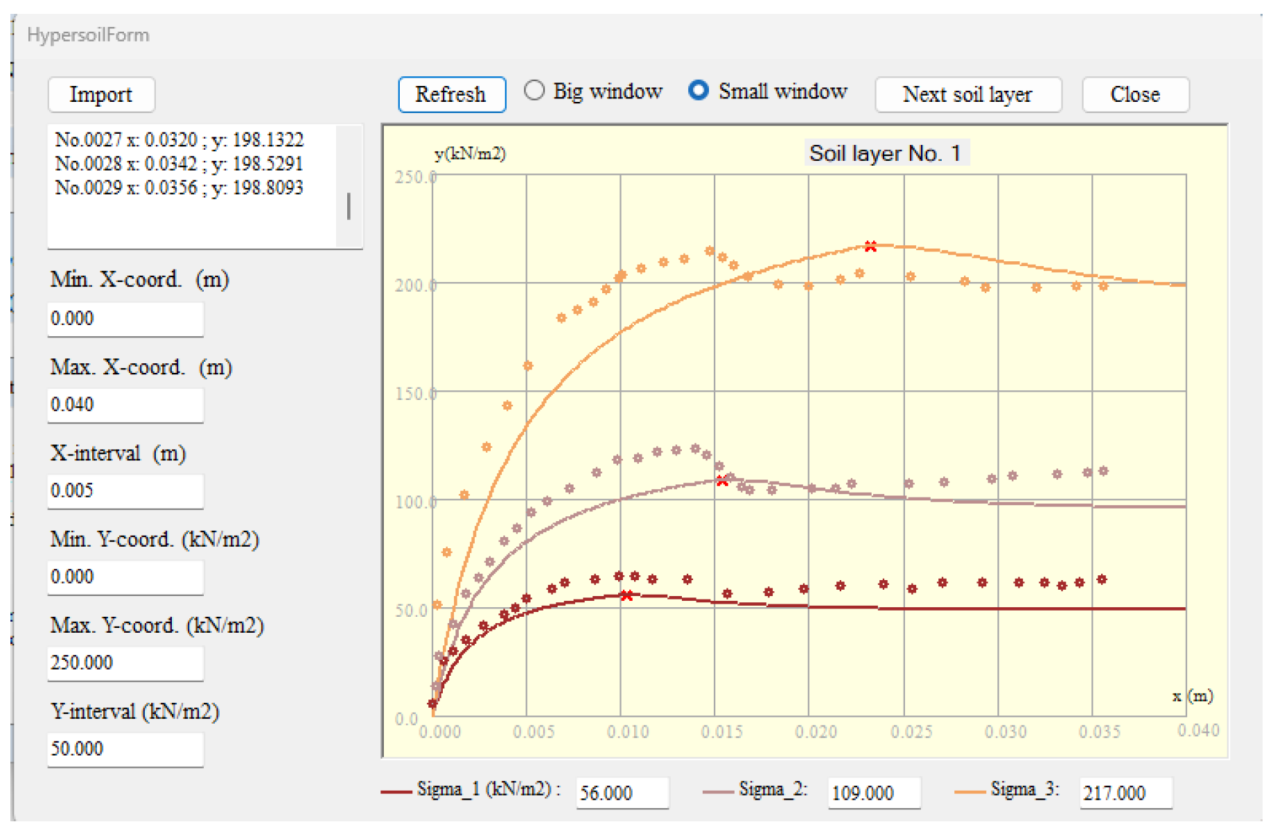 Preprints 196490 g008