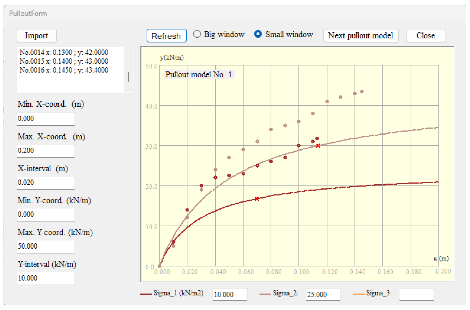 Preprints 196490 g009