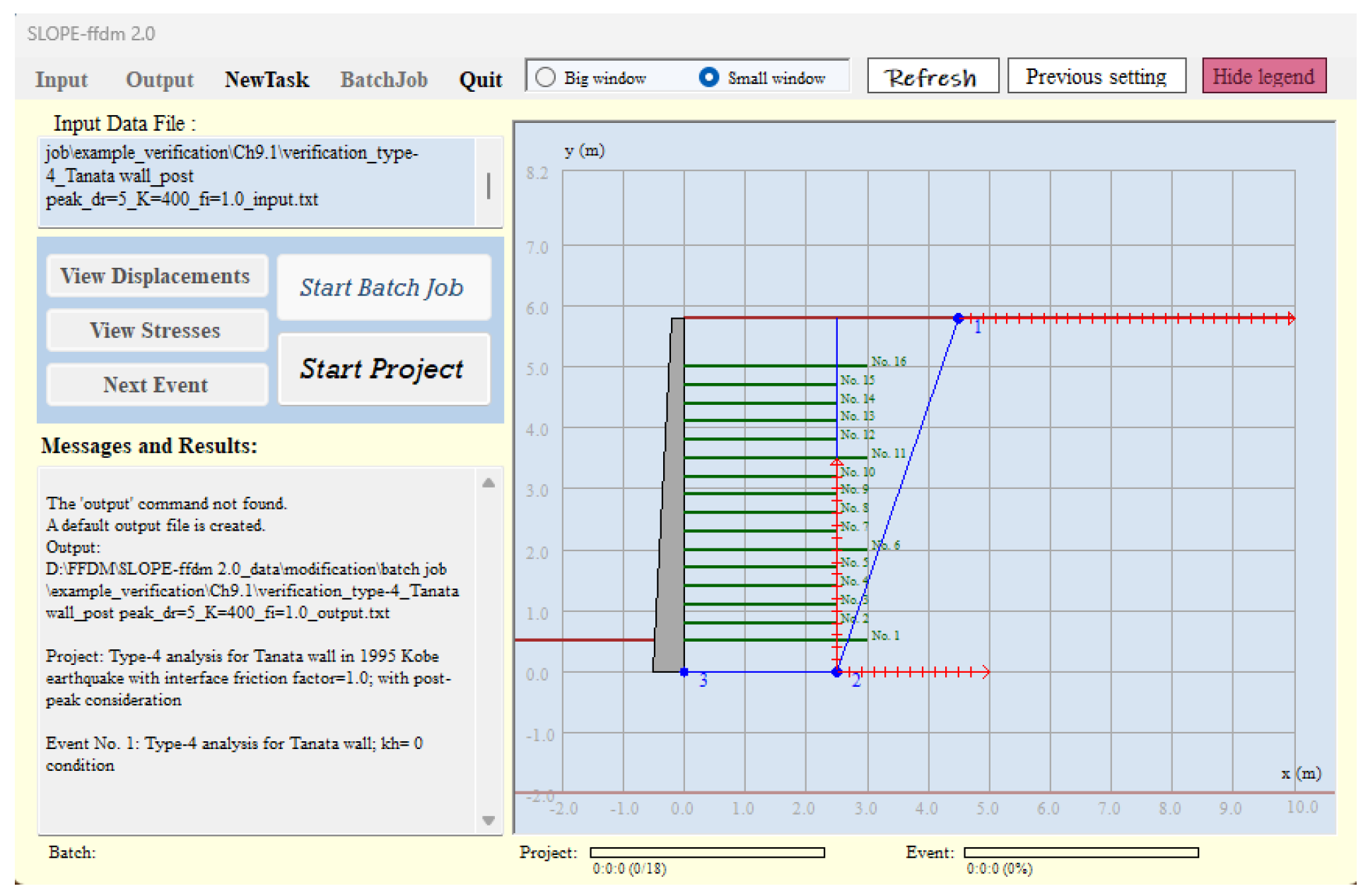 Preprints 196490 g010
