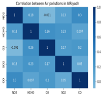 Preprints 143379 i001