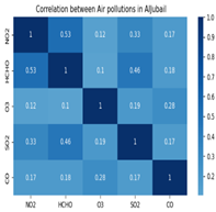 Preprints 143379 i003