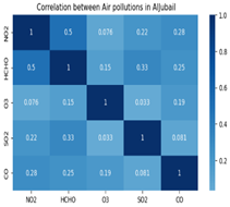 Preprints 143379 i004
