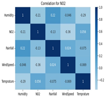 Preprints 143379 i008