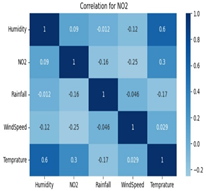 Preprints 143379 i010