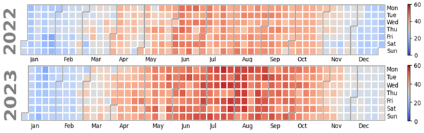 Preprints 143379 i013