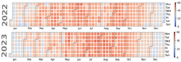 Preprints 143379 i015