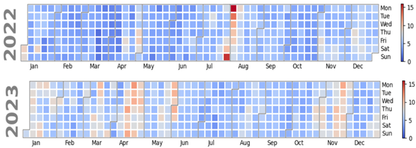 Preprints 143379 i016